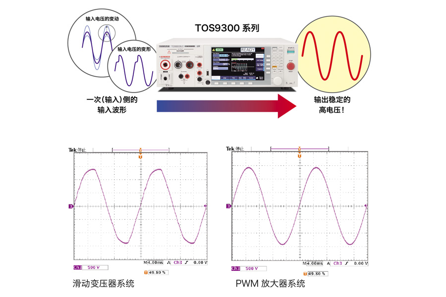 TOS9300系列 (2).jpg
