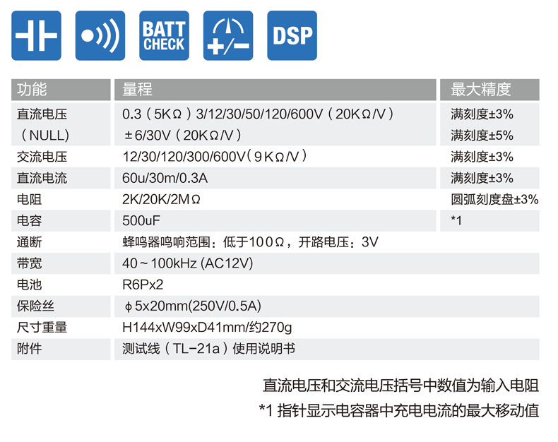 SP21资料 (2).png