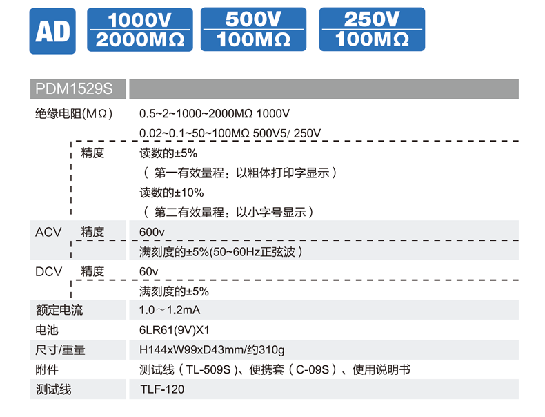 PDM1529S介绍 (2).png