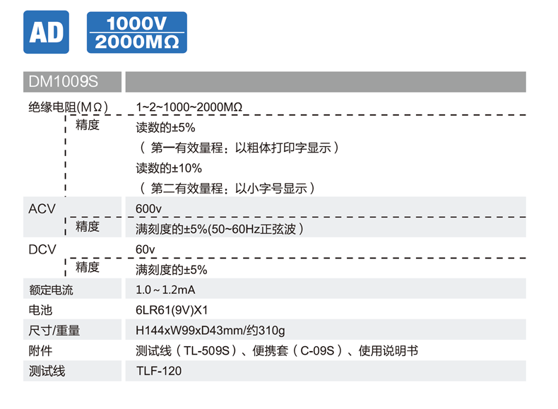 DM1009S资料-2.png