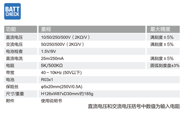 AP33资料 (2).png