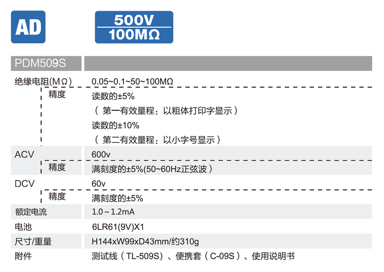 TIM图片20191101155754.png