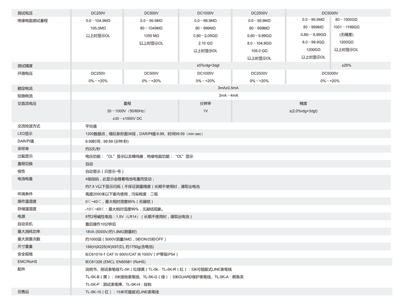 MG5000资料-3.png
