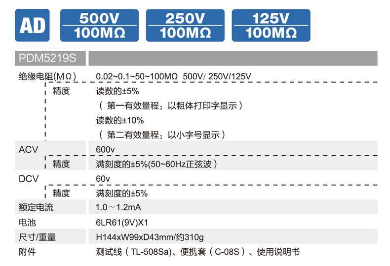 TIM图片20191101113212.png