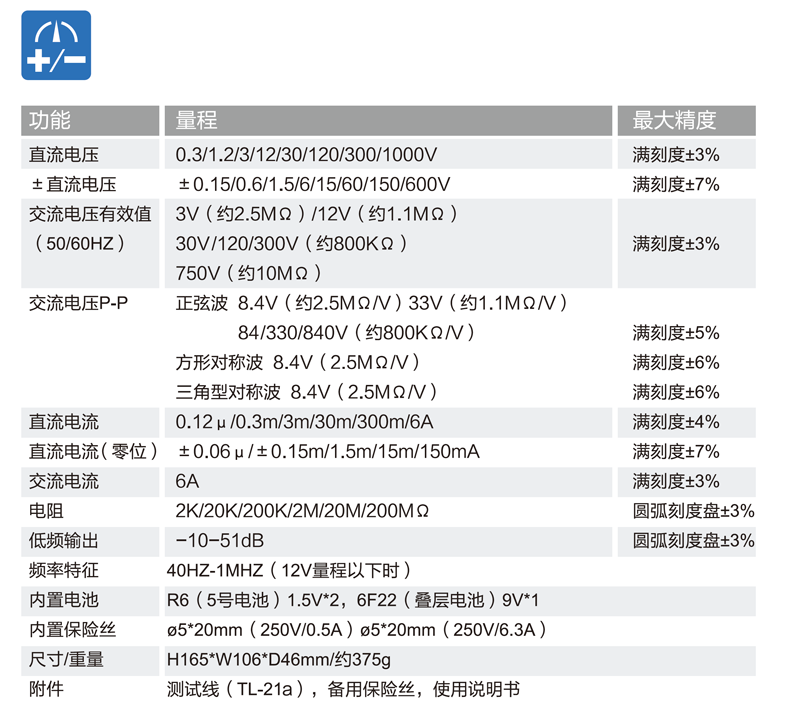 EM7000资料 (2).png