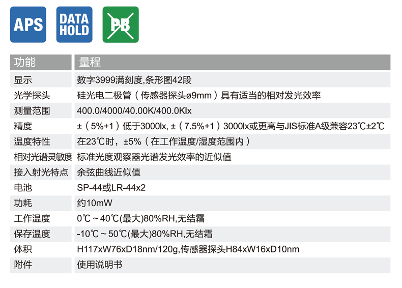 LX2资料-2.png