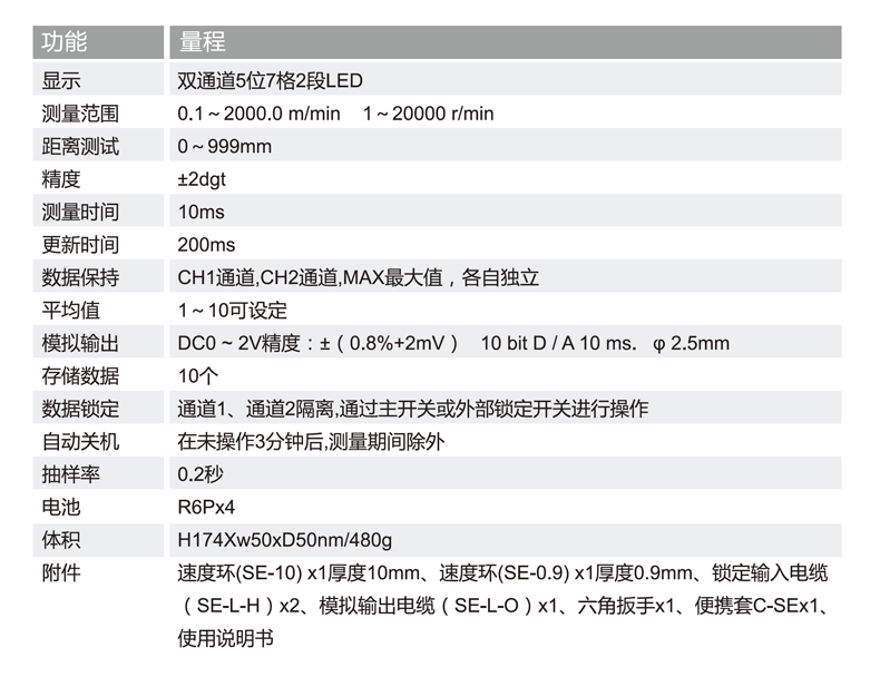 SE9100资料-2.png