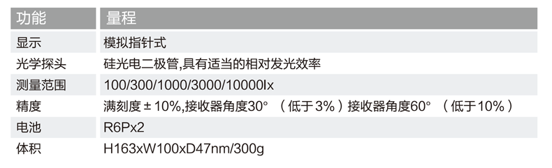 LX3132资料-2.png