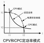 3720A资料5.jpg
