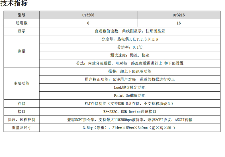 UT3208资料2.jpg