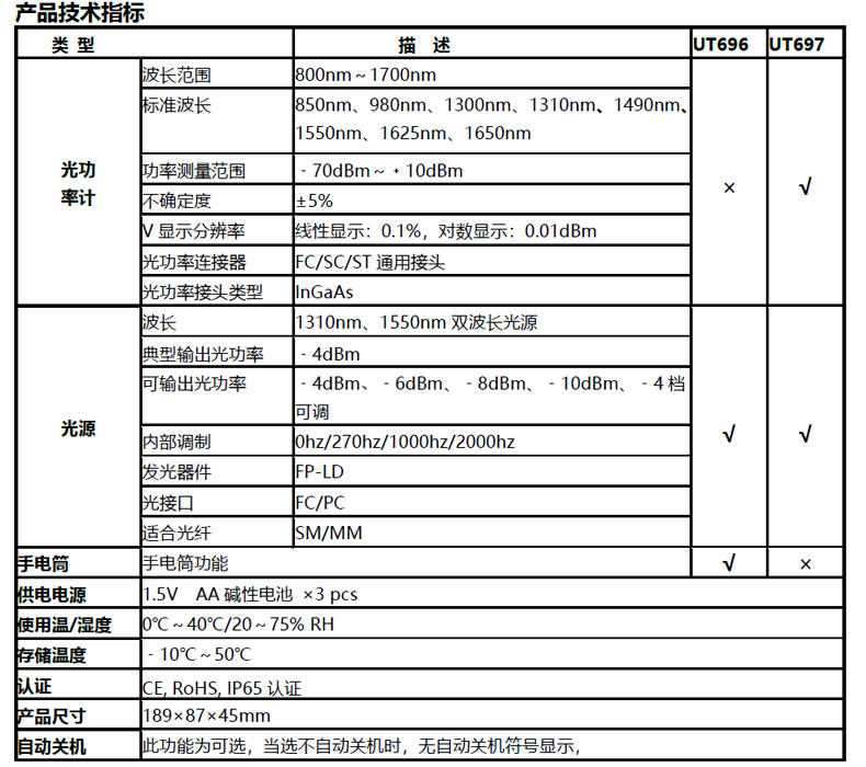 UT696资料2.jpg