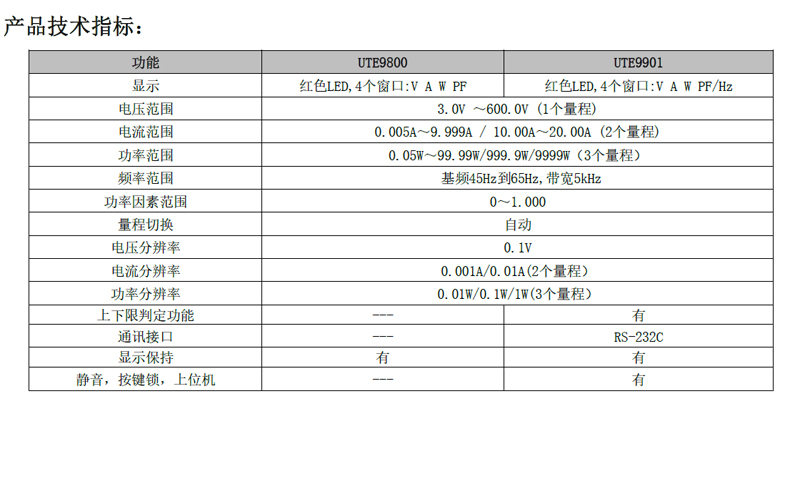 UTE9800资料2.jpg