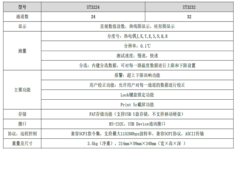 UT3224资料1.jpg