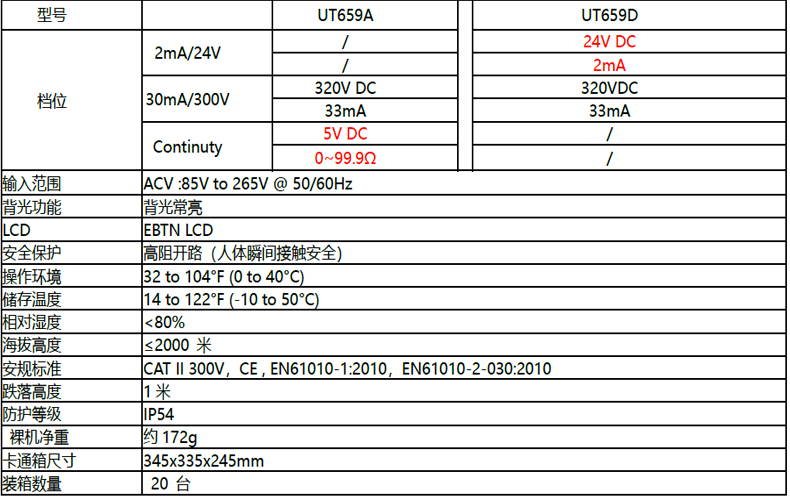 UT659A资料2.jpg