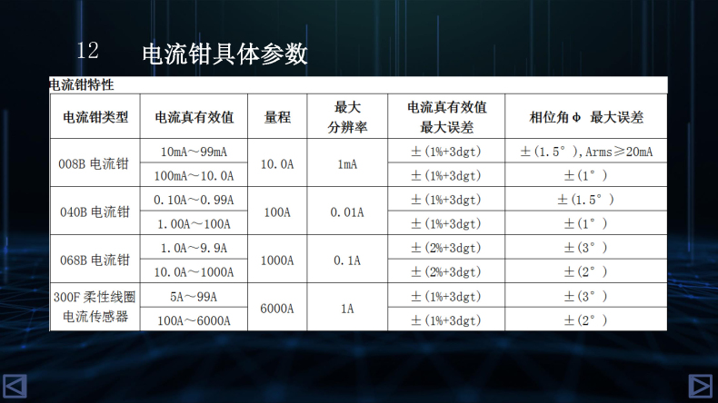 UT285C电能质量分析仪 (13).jpg