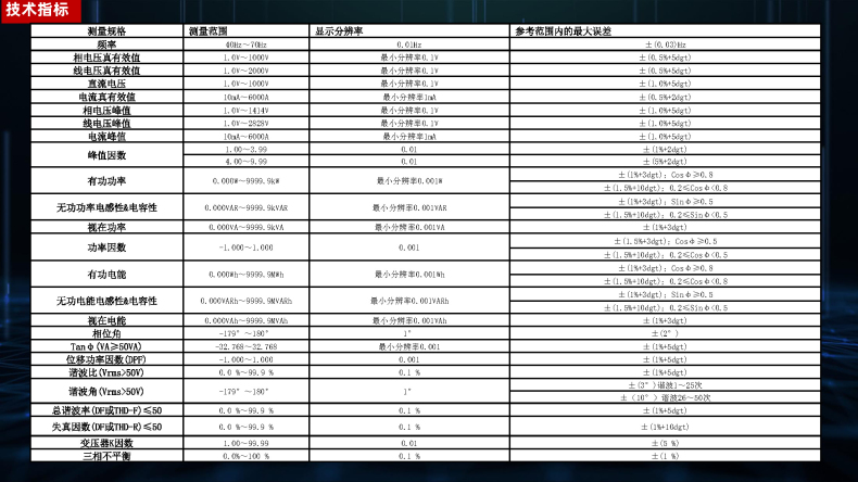UT285C电能质量分析仪 (21).jpg