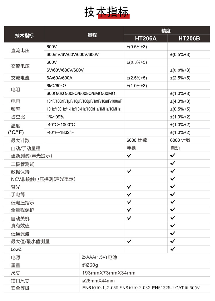 HT206A资料（8）.jpg