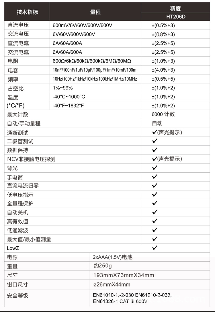 HT206A资料(9）.jpg