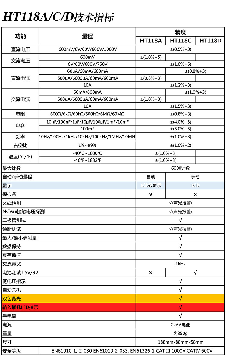HT118C资料 (2).jpg
