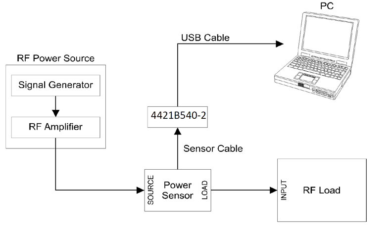 4421B540-2-2资料.png