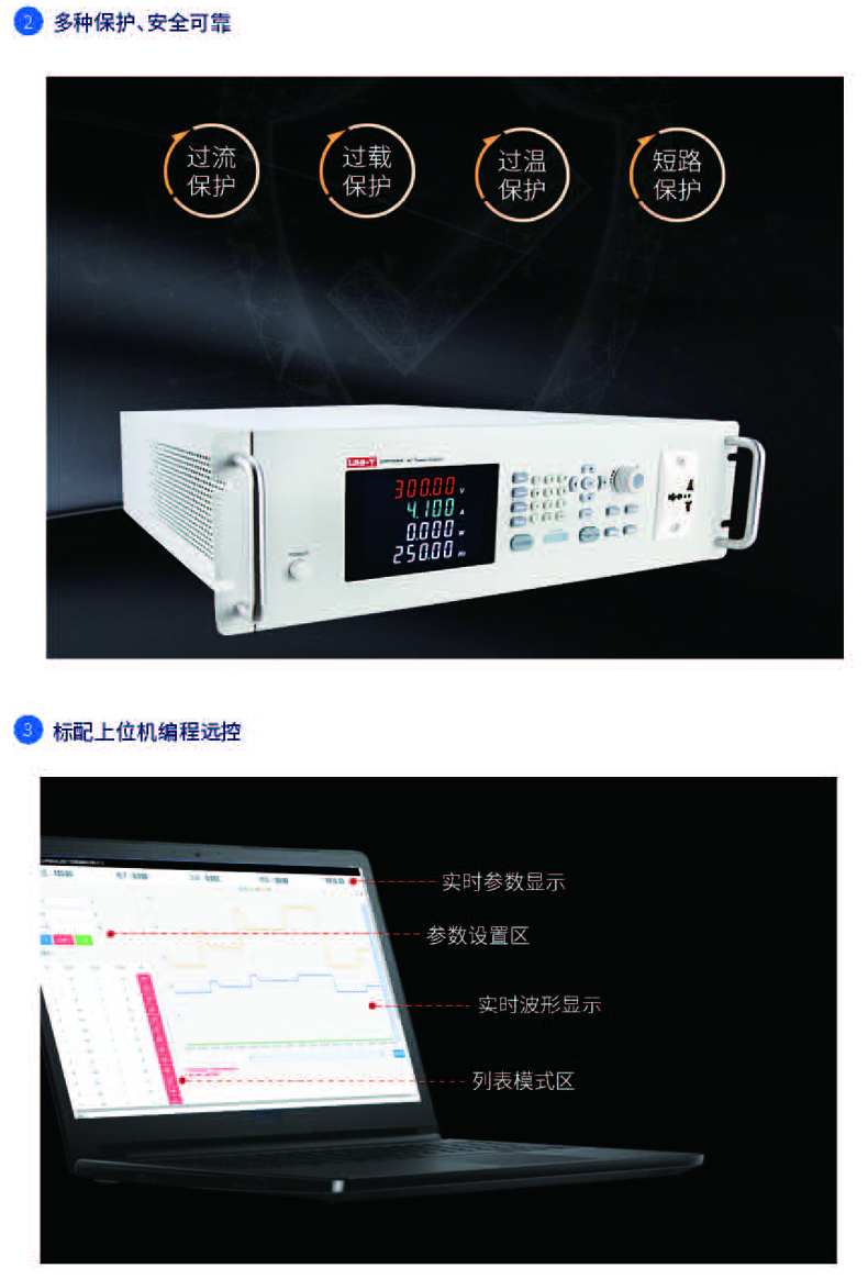 UAP500A1000A系列介绍 (3).jpg