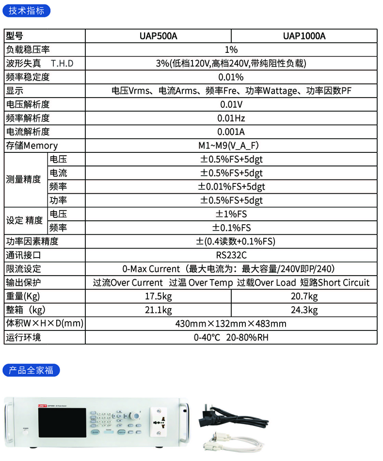 UAP500A1000A系列介绍 (5).jpg