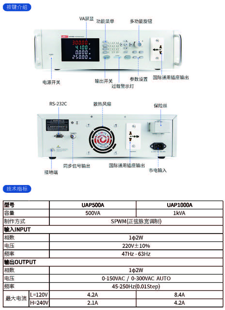UAP500A1000A系列介绍 (4).jpg