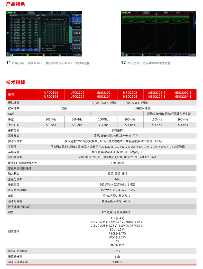 MSO UPO2000系列单页REV.3_页面_3.jpg
