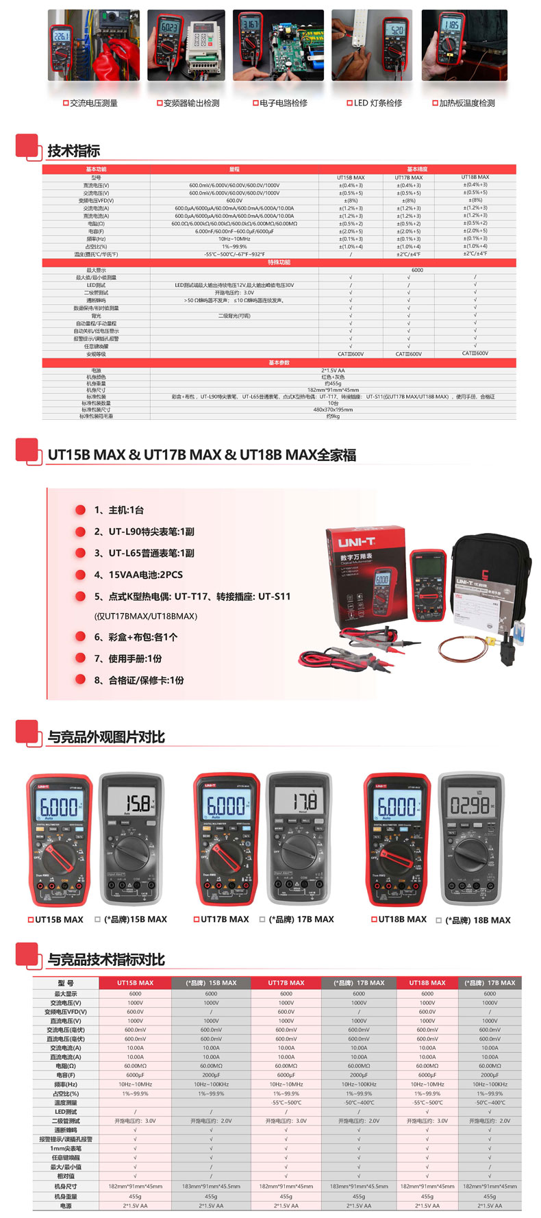 UT15B-max介绍_05.jpg