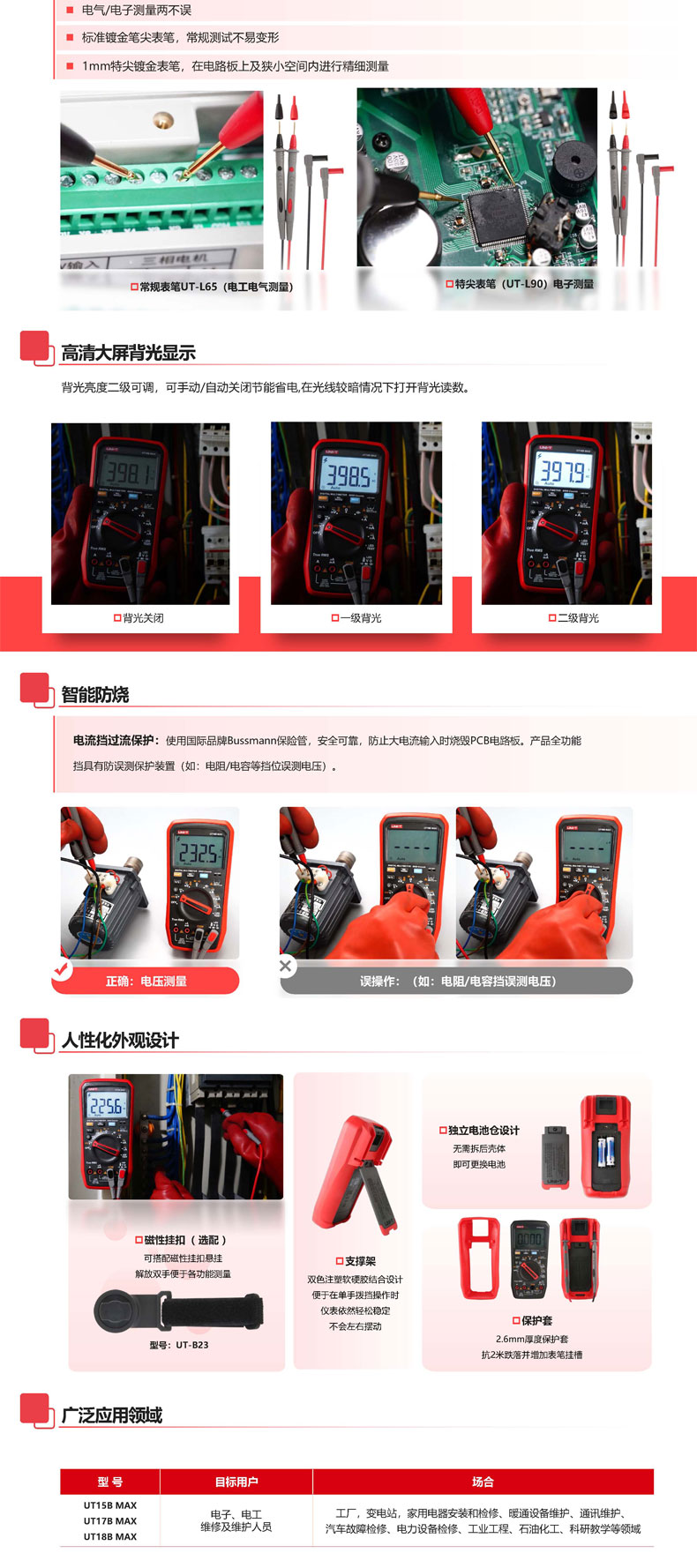 UT15B-max介绍_04.jpg