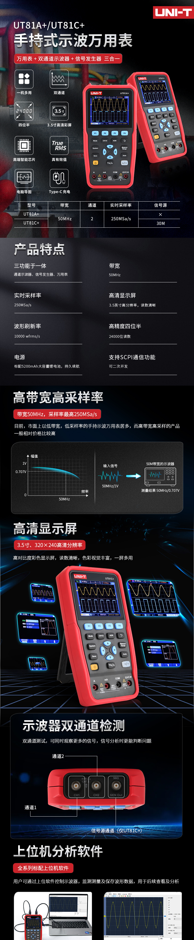 UT81+资料改 (1).jpg