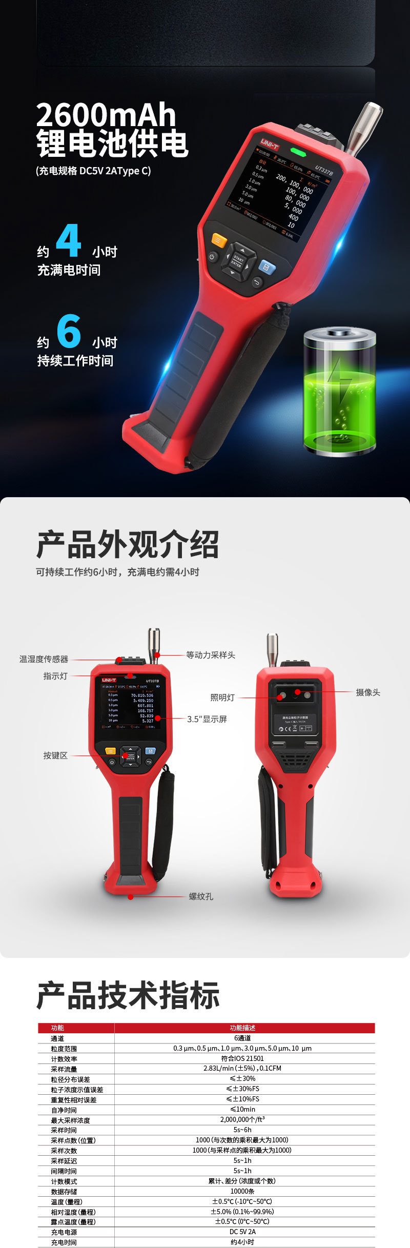 UT337B资料_01_05.jpg