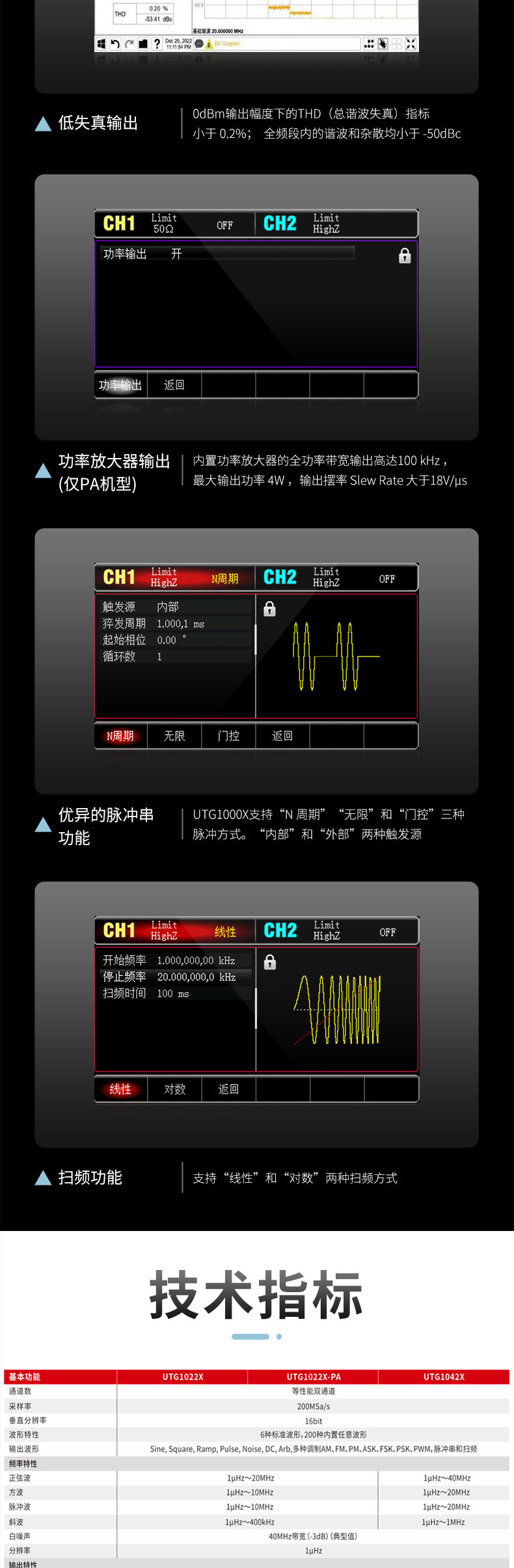 UTG1000X系列详情页_04.jpg