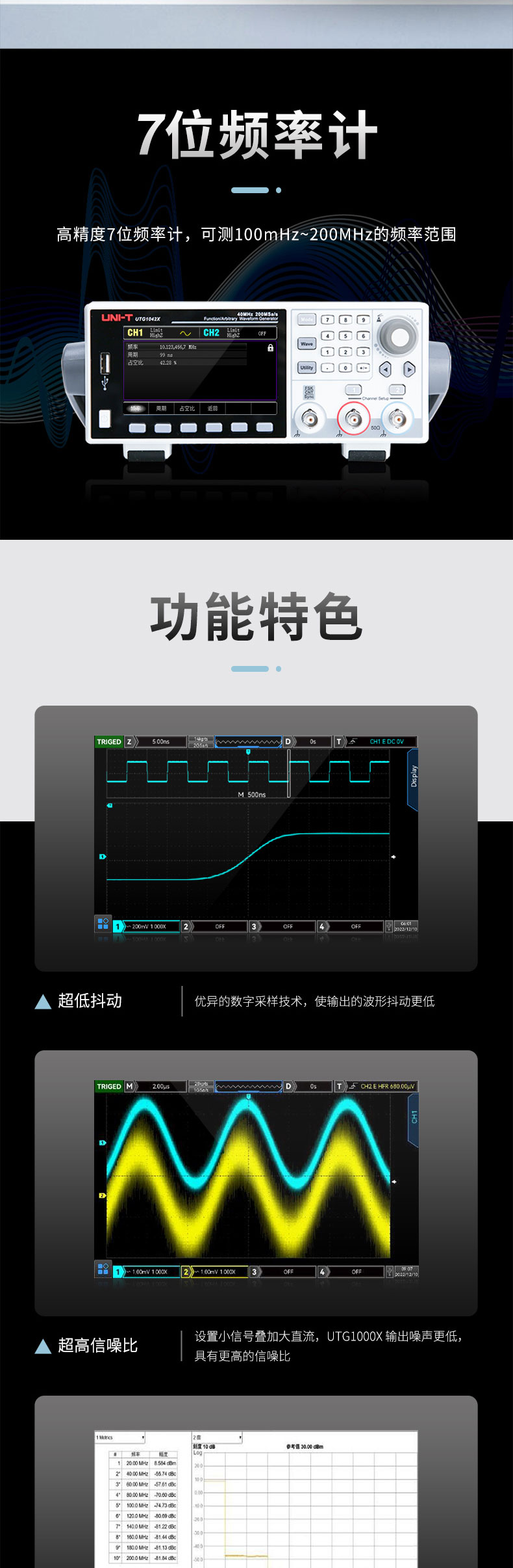 UTG1000X系列详情页_03.jpg