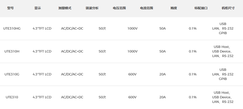 UTE300 资料-3.jpg