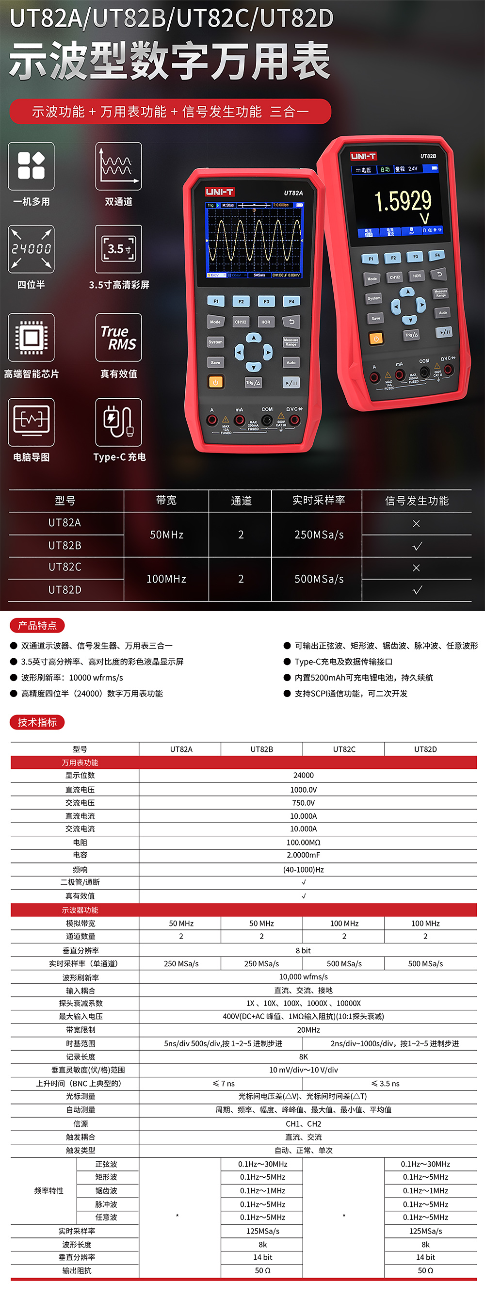 UT82资料.jpg