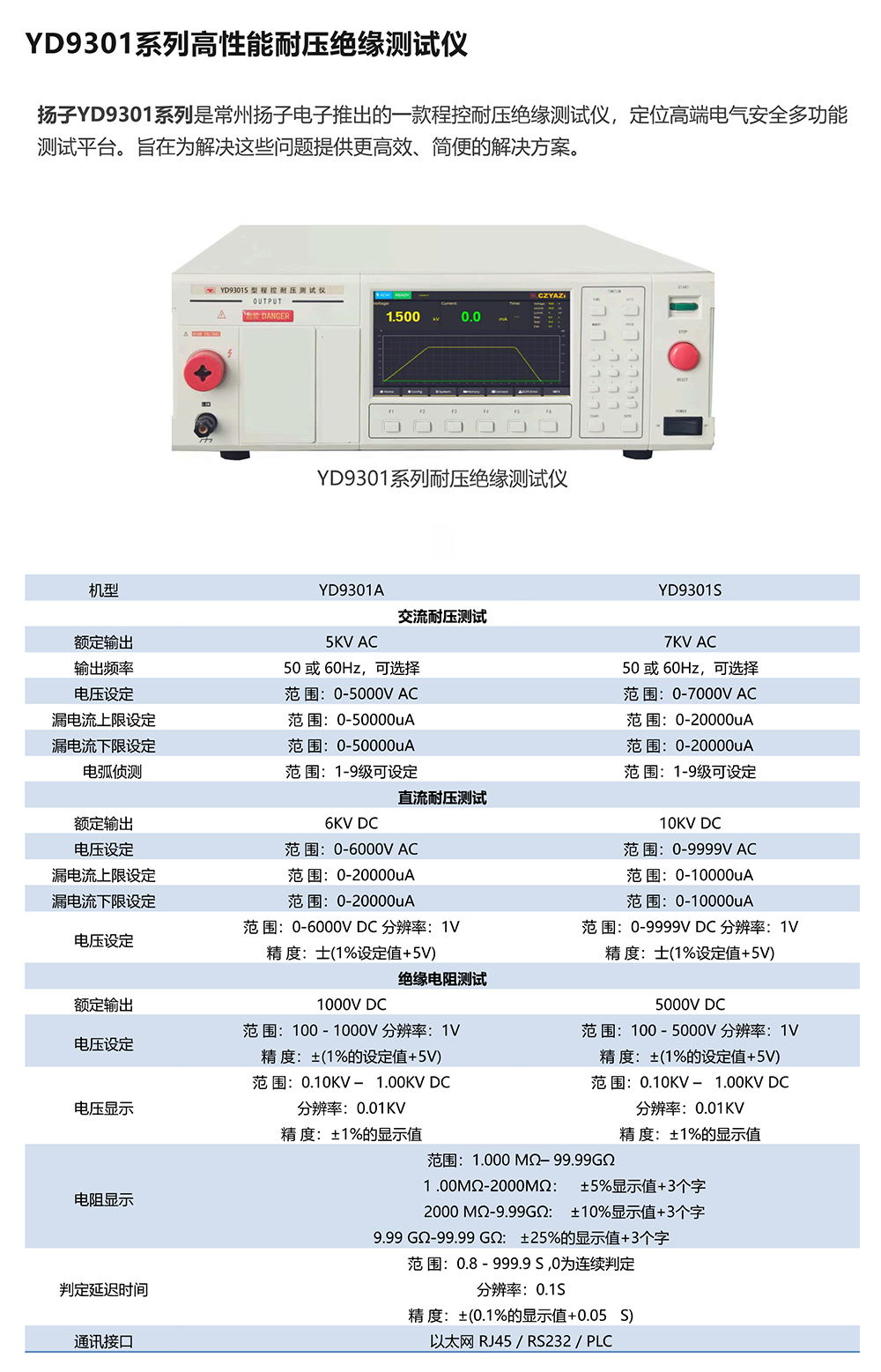 YD9301资料.jpg